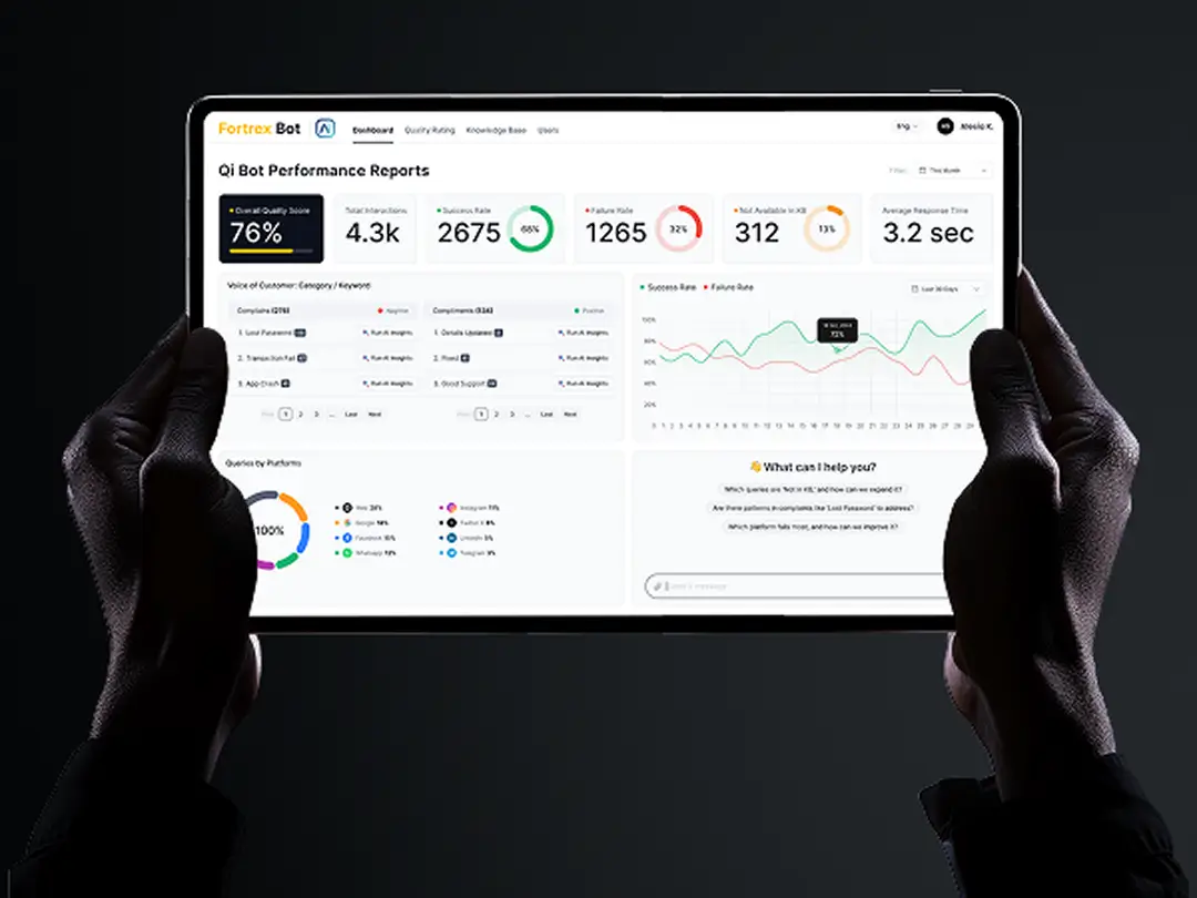 Saas Design Slider 02