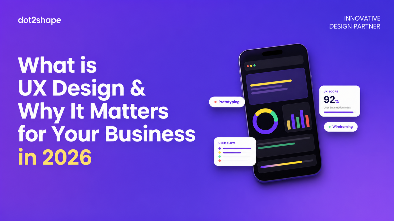 What is UX Design for Startups & Why It Matters for Your Business in 2026 - dot2shape.us
